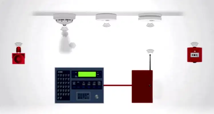 Kablosuz Yangın Alarm Sistemleri Nedir?