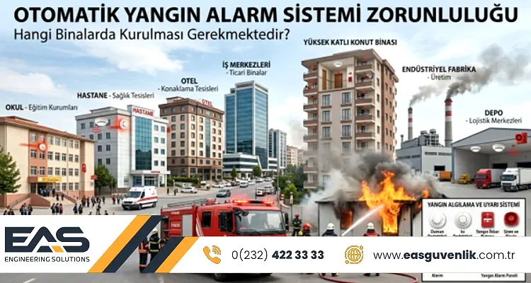 Yangın Alarm Sistemi Hangi Binalarda Zorunludur.
